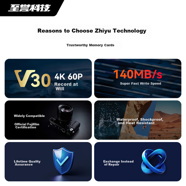 Карта пам'яті Exascend Essential Sharp Speed SDXC 256GB UHS-I U3 V30 + SD-адаптер - зображення 3