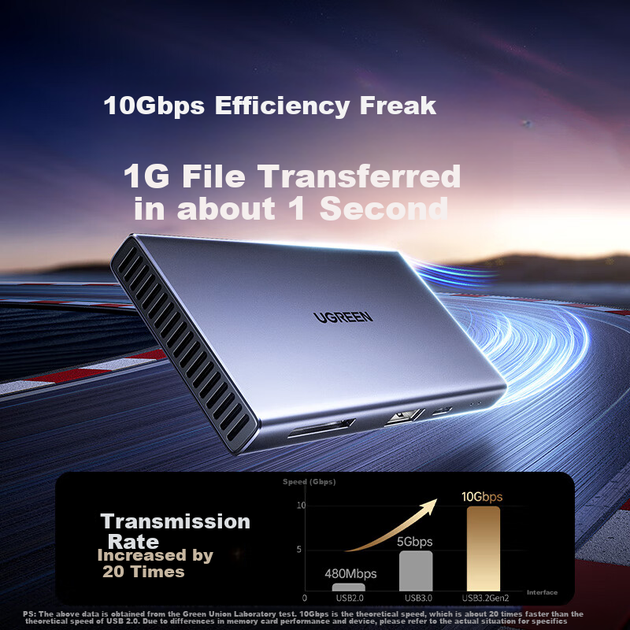 Картридер UGREEN CFEA SD/TF USB 3.2 CFexpress Type A - Фото 5 Картридер UGREEN CFEA SD/TF USB 3.2 CFexpress Type A - изображение 5
