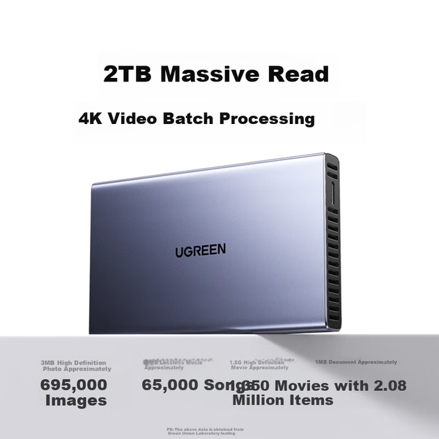 Картридер UGREEN CFEA SD/TF USB 3.2 CFexpress Type A - Фото 6 Картридер UGREEN CFEA SD/TF USB 3.2 CFexpress Type A - изображение 6