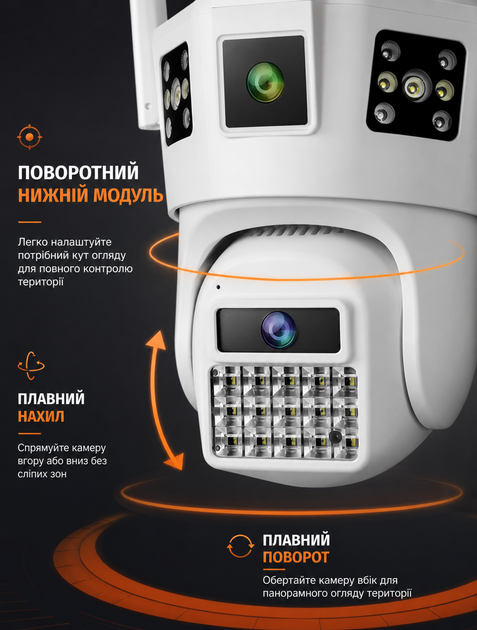 Вулична 4G камера відеоспостереження із двома об'єктивами 12 Мп для нічної зйомки водонепроникність IP66 - зображення 5