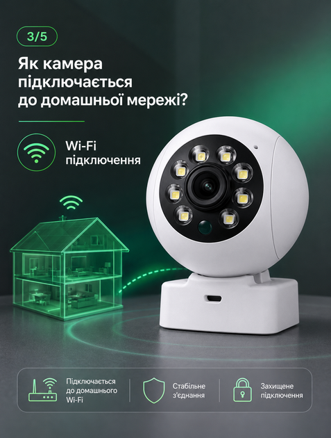 Поворотная Wi‑Fi камера видеонаблюдения ICAM365 с Full HD 1080P ночным видением, датчиком движения и двусторонней аудиосвязью - изображение 5