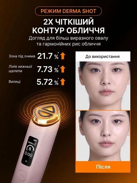 Многофункциональное устройство для домашнего ухода за кожей Medicube AGE-R Booster Pro X2 White - изображение 4