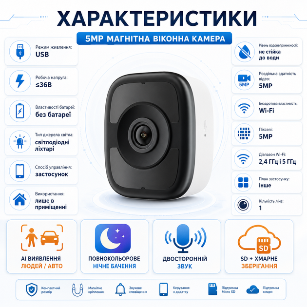 Магнитная оконная Wi-Fi камера 5 МП с ночным видением и двухсторонней аудиосвязью - изображение 5