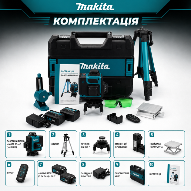 Лазерный Нивелир 3D-4D Makita 16x360° Лазерный уровень АКБ Нивелир с дистанционным управлением - изображение 2