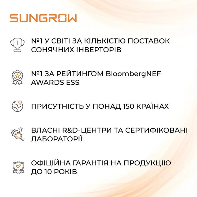 Гібридний інвертор Sungrow SH6.0RS-V11 6KW HV 2 MPPT 220V Однофазний (ASH00099) - Фото 5 Гібридний інвертор Sungrow SH6.0RS-V11 6KW HV 2 MPPT 220V Однофазний (ASH00099) - зображення 5