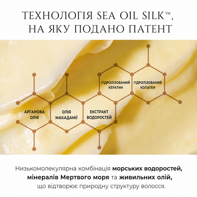 Интенсивно-восстанавливающая маска - Hadat Golden Hour Hair Mask, 280 мл 7290019774686 - изображение 11