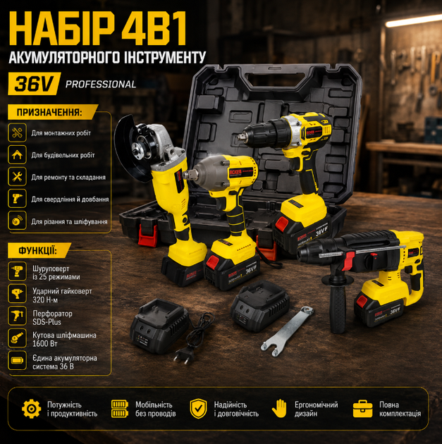 Набір акумуляторного інструменту Boxer BX 187Y 36V 5 0Ah шуруповерт ударний гайковерт перфоратор SDS Plus та кутова шліфувальна машина з двома акумуляторами - зображення 4