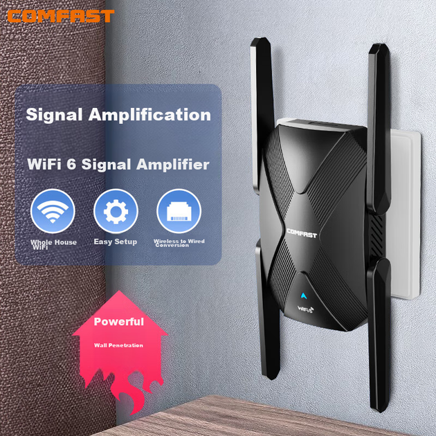Усилитель Wi-Fi COMFAST CF-XR181 AX1500 2.4/5 ГГц настенный - изображение 3