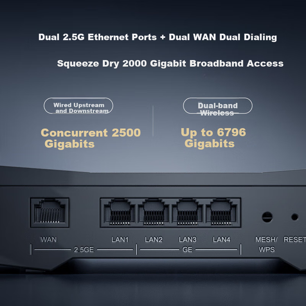 Маршрутизатор ZTE BE6800Pro+ Wi-Fi 7 Черный - изображение 2