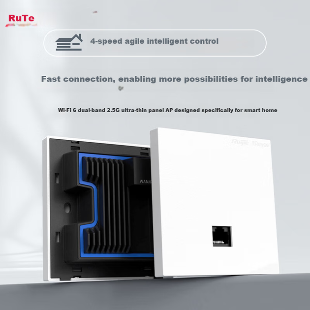 Точка доступа Ruijie RG-EAP162 Wi-Fi 6 AX3000 2.4/5 ГГц 3000 Мбит/с Белый ) - изображение 5
