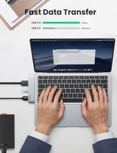 USB-хаб Ugreen 5-в-2 USB C Hub для MacBook Pro/Air Silver (CM251/60559) [72724]. - зображення 4