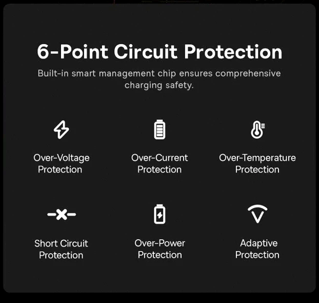 Автомобильное зарядное устройство Baseus Tiny Star Mini 2 USB порта 30 Вт для быстрой зарядки смартфонов и планшетов - Фото 6 Автомобильное зарядное устройство Baseus Tiny Star Mini 2 USB порта 30 Вт для быстрой зарядки смартфонов и планшетов - изображение 6
