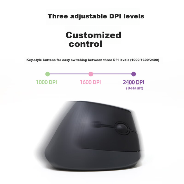 Мышь Aigo LM808 Wireless/Bluetooth, Night Shadow - изображение 6
