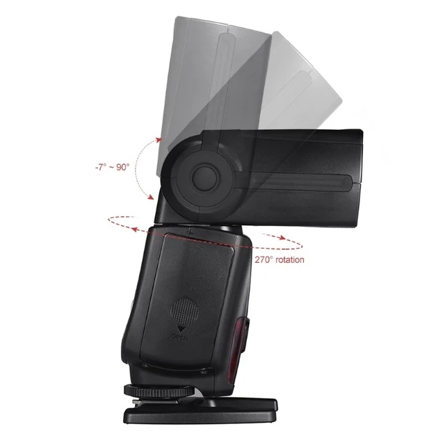 Вспышка YongNuo YN565EX III GN58 TTL HSS для фотоаппаратов CANON Speedlite с беспроводным управлением - изображение 6