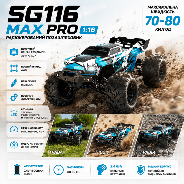 Машинка на радиоуправлении SG116 MAX 1:16 — безщеточный монстр-трак 4WD до 80 км/ч - изображение 9