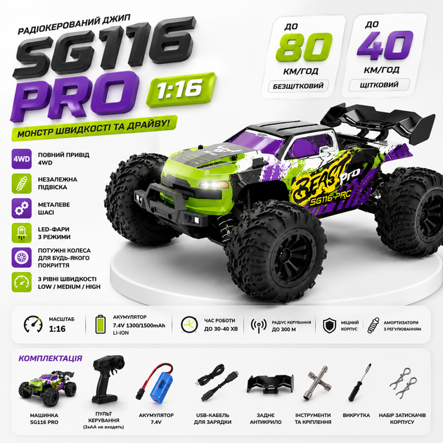 Радиоуправляемый Монстр-трак ZLL SG116 PRO 1:16 Машинка на пульте управления 4WD До 40 км/ч Внедорожник 2 аккумулятора + батарейки в пульт - изображение 11