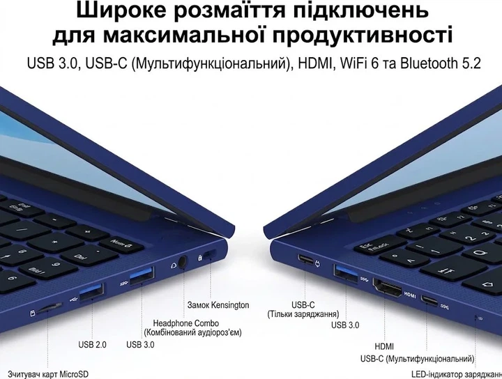 Ноутбук 15.6" NIMO YoungBook N151 Intel N100 RAM 16GB SSD 1TB Windows 11 (UKR) (102352528) - изображение 5
