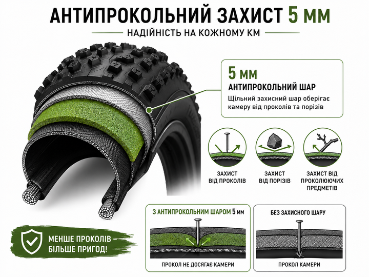 Комплект покришка ChaoYang 29×2.10 антипрокольна 5 мм «Зерно» + камера Grey's AV 48 мм - зображення 3