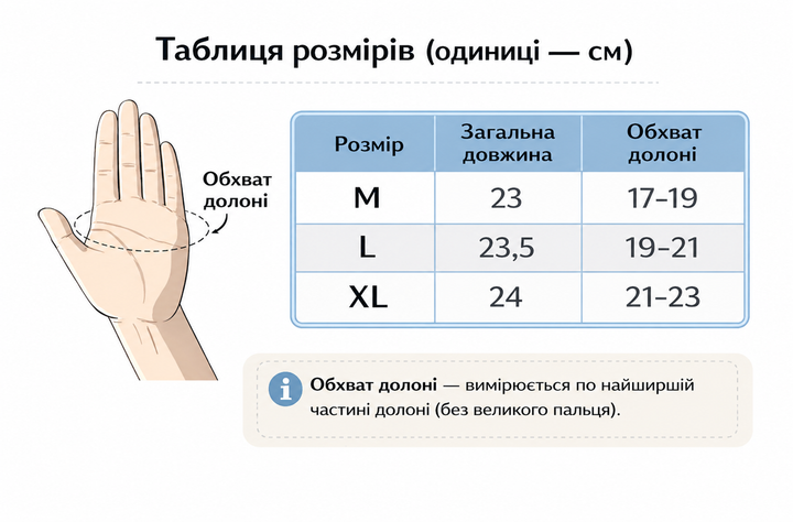 Рыболовные перчатки зиние на флисе с открытыми пальцами, цвет серый - Фото 2 Рыболовные перчатки зиние на флисе с открытыми пальцами, цвет серый - изображение 2