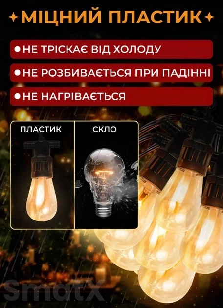 Ретро гирлянда уличная 5 метров 10 ламп GarlandoPro светодиодная гирлянда лампочки на улице в помещении желтое освещение - Фото 3 Ретро гирлянда уличная 5 метров 10 ламп GarlandoPro светодиодная гирлянда лампочки на улице в помещении желтое освещение - изображение 3