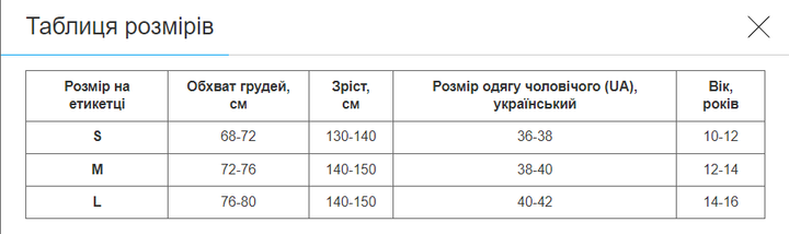 Форма для боксу дитяча SP-Sport BO-1652 (PL, р-р S-130-140см, майка, шорти, червоний) - изображение 6