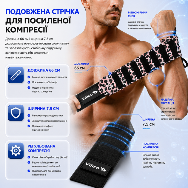 Бинты на запястье Vilico AB167 кистевые, для пауэрлифтинга, бодибилдинга и силовых тренировок, розовые Leopard - изображение 3
