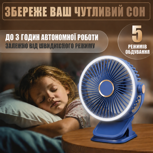Аккумуляторный настольный поворотный Вентилятор с прищепкой клипсой вращением портативный мини вентилятор ночник LED подсветка - Фото 5 Аккумуляторный настольный поворотный Вентилятор с прищепкой клипсой вращением портативный мини вентилятор ночник LED подсветка - изображение 5