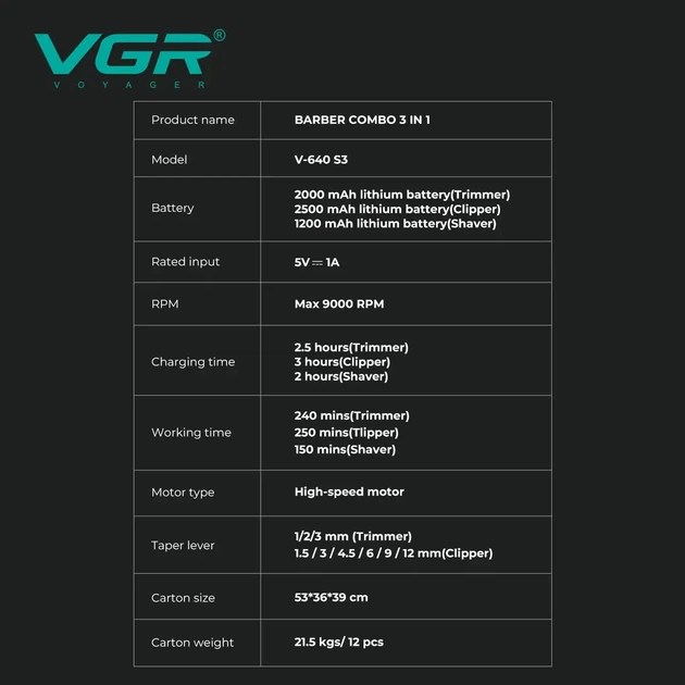 Набір для стрижки VGR 3 в 1 V-640 S3 BLACK, машинка для стрижки, тример та електробритва (шейвер) - изображение 2