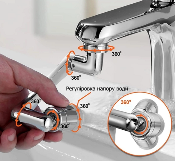 Насадка на кран Faucet splash head Поворотна головка – аератор для змішувача Поворотна головка на 1080 - зображення 4