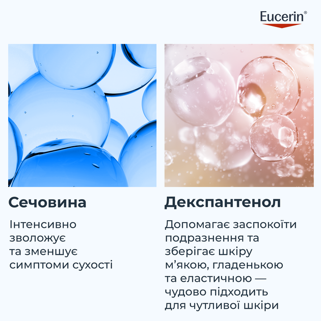 Гель для душа Eucerin 5% UreaRepair для сухой кожи 400 мл (4005800346026) - изображение 6