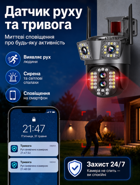 WiFi камера видеонаблюдения с двумя объективами и поворотной функцией 8 Мп ночная съёмка влагозащита IP66 Черная - изображение 6