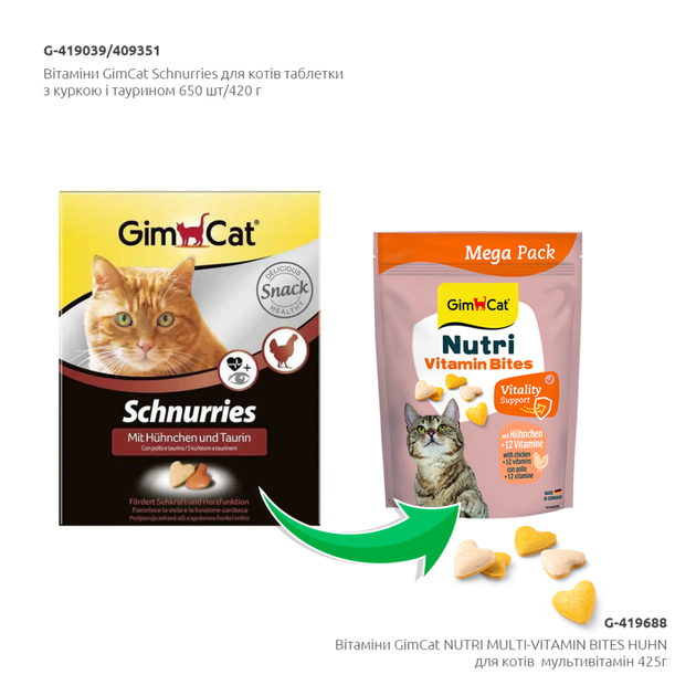 Витамины GimCat NUTRI MULTI-VITAMIN BITES HUHN для кошек мультивитамин 425г - изображение 3