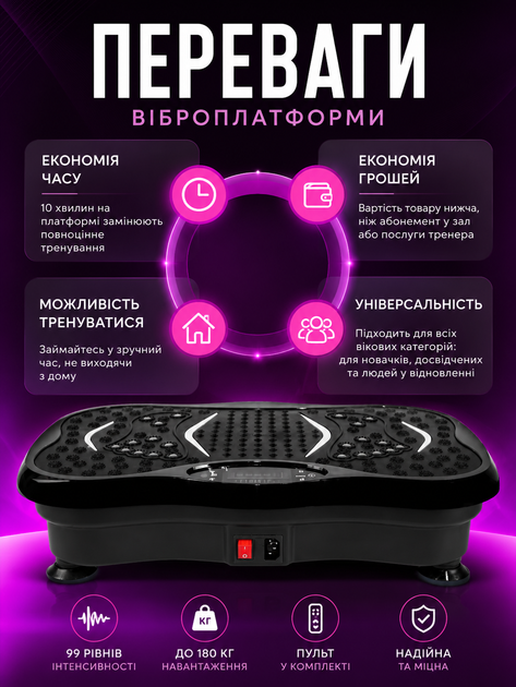 Вибрационная платформа для фитнеса с эспандерами, 99 режимов, нагрузка до 180 кг, пульт ДУ - Фото 2 Вибрационная платформа для фитнеса с эспандерами, 99 режимов, нагрузка до 180 кг, пульт ДУ - изображение 2