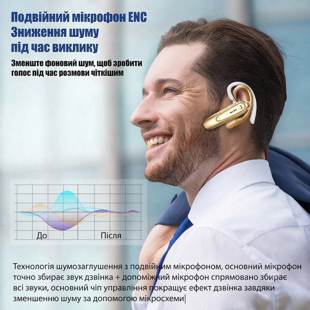 Беспроводная bluetooth гарнитура New Bee LC-B45 с шумопоглощением Gold - изображение 3