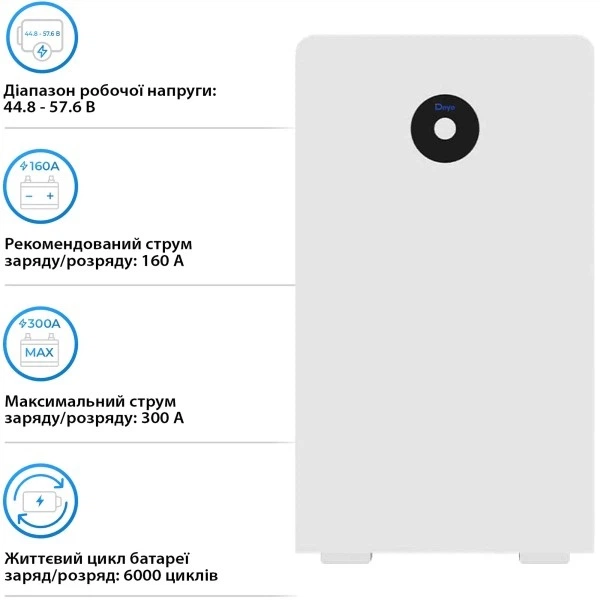 Акумуляторна батарея Deye RW-F16 LiFePO4 51.2 В 314 А·год 16 кВт·год (YT41746) - зображення 3