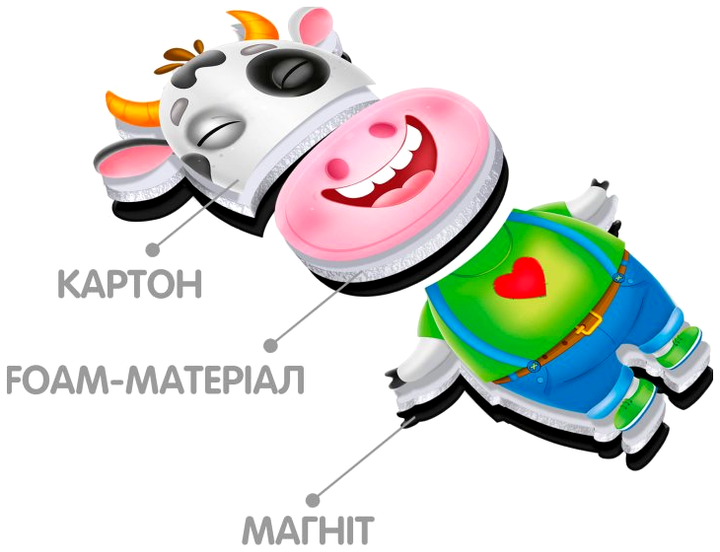 Игра развивающая Эмоции магнитная карточки и магниты для детей 3 года Vladi Toys MC-5433 - изображение 5