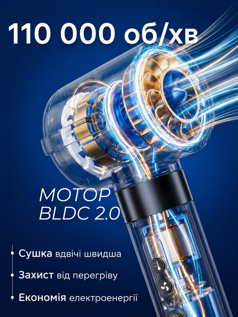 Фен-стайлер для волос 7 в 1, 1400 Вт, мультистайлер с насадками для сушки, укладки, завивки и выпрямления - изображение 3
