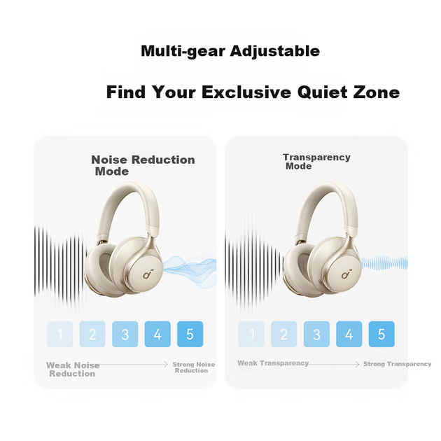 Наушники Anker SoundCore Space One Wander S1 Wireless Blue - Фото 3 Наушники Anker SoundCore Space One Wander S1 Wireless Blue - изображение 3