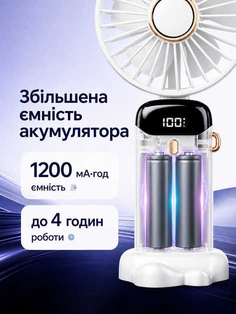 Вентилятор аккумуляторный портативный мини JENIX N15 USB 5 скоростей, белый, Type-C, цифровой дисплей, складной, подставка для телефона, шнурок на шею - изображение 3