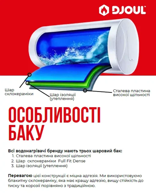 Плоский электрический водонагреватель DJOUL B41-V-80L - изображение 5