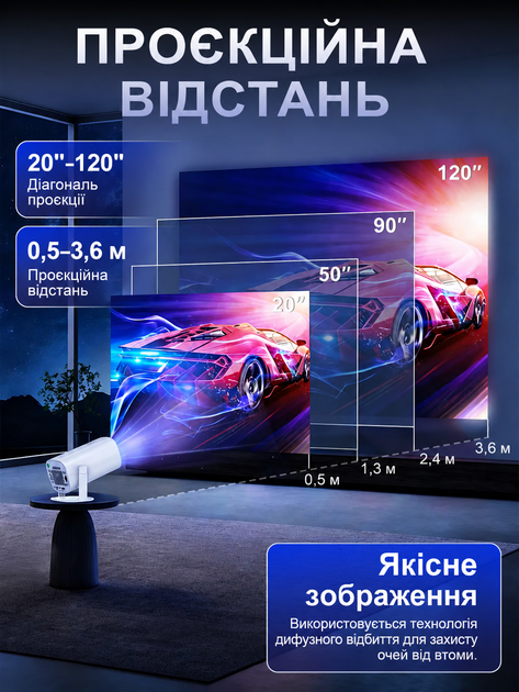 Портативный смарт-проектор Android 11 с Wi-Fi, 150 ANSI, HD 720p, 2 беспроводных джойстика, 36 000 игр - изображение 3