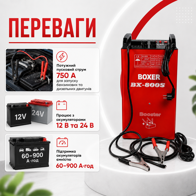 Пуско-зарядное устройство BOXER BX-8005 для автомобильных аккумуляторов 12 В и 24 В с функцией быстрого заряда запуском бензиновых и дизельных двигателей пусковым током 750 А - изображение 4