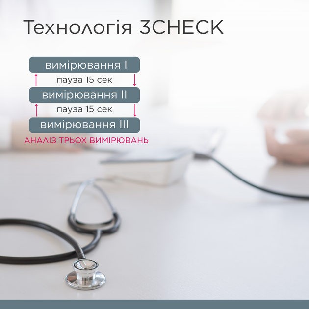Автоматичний тонометр B.Well MED-51 (MED-51-2653) 16_2653 - изображение 9
