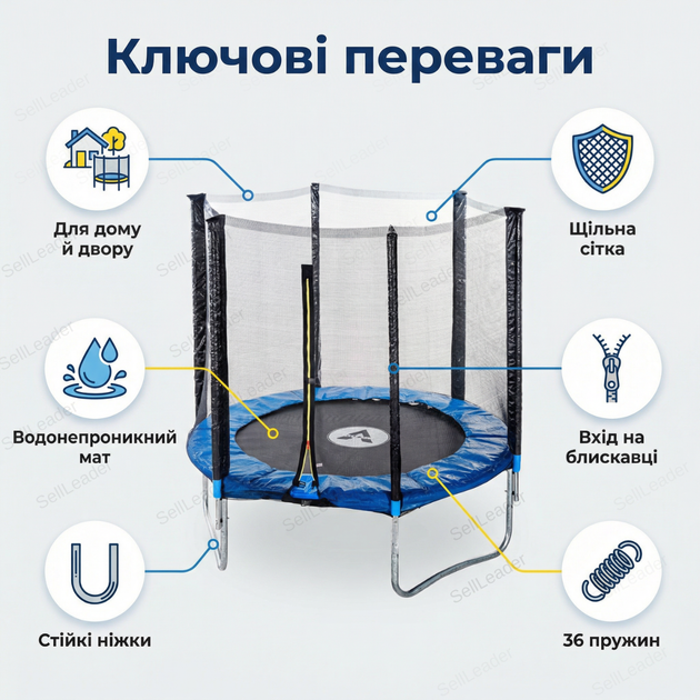 Батут детский Atleto 183см игровой с сеткой тренировочный 36 пружин уличный спортивный для двора дачи до 50кг - изображение 2