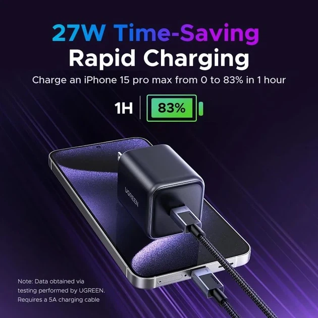Зарядное устройство Ugreen 45W GaN Charger PD3.0 Fast Charger PPS QC3.0 Quick Charge Black (X524) - изображение 7