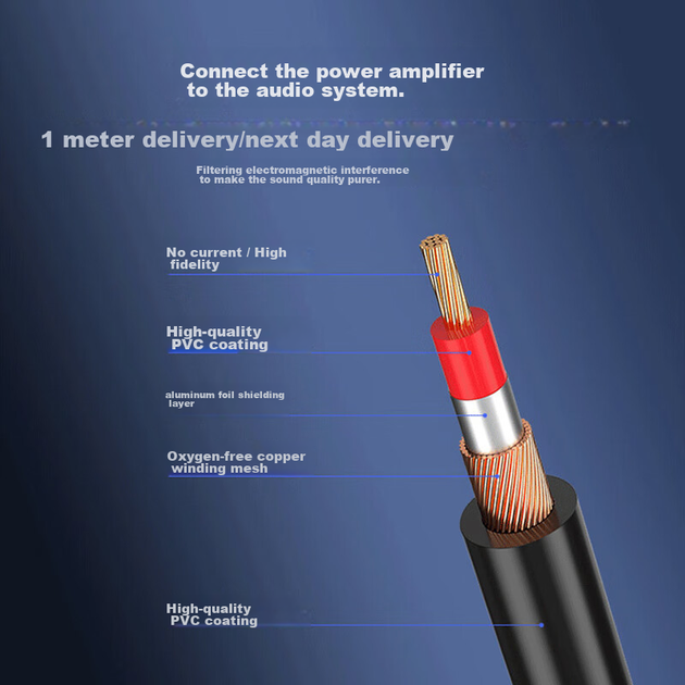 Кабель ZHENWEI ZW-YPX346 Mini Jack 3.5 мм — XLR, 15 м - Фото 3 Кабель ZHENWEI ZW-YPX346 Mini Jack 3.5 мм — XLR, 15 м - изображение 3