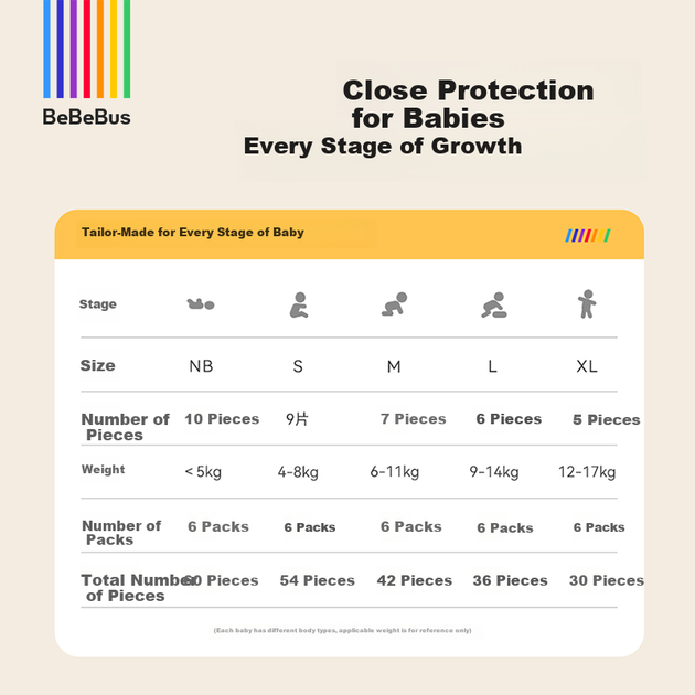 Подгузники-трусики Bebebus Zai Pro размер M, 42 шт, для сна новорожденных - Фото 4 Подгузники-трусики Bebebus Zai Pro размер M, 42 шт, для сна новорожденных - изображение 4