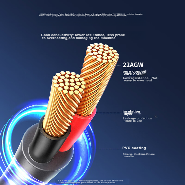 Зарядний пристрій UGREEN 15757 для пилососів Dyson V6/V7/V8, кабель 1.8 м - зображення 13