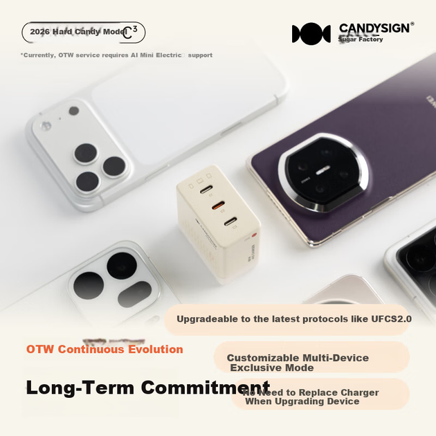 Сетевое зарядное устройство CANDYSIGN Hard Candy 68W 3xUSB-C (PA768S) - Фото 5 Сетевое зарядное устройство CANDYSIGN Hard Candy 68W 3xUSB-C (PA768S) - изображение 5