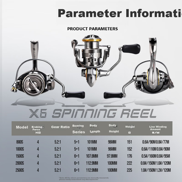 Катушка спиннинговая HISTAR X6 X6-1000S металлическая прочная - изображение 6
